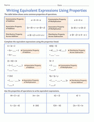 Writing Equivalent Expressions Using Properties Worksheet Education