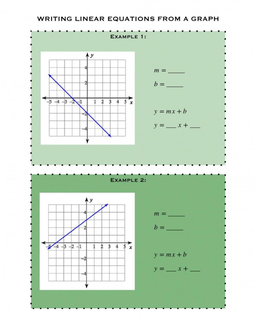Writing Linear Equations From Graphs Worksheet Printable PDF Template