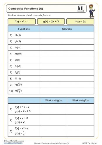 Year 11 Functions Worksheets PDF Printable Worksheets Worksheets 