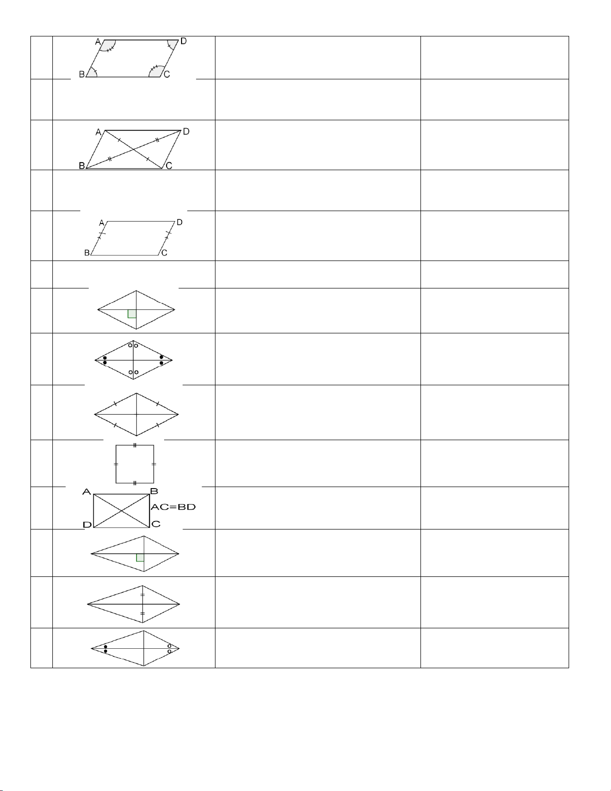 Acceptable Reasons For Euclidean Geometry Gr 10 Notes Studocu Acceptable Reasons For Euclidean Geometry Gr 10 Notes Studocu