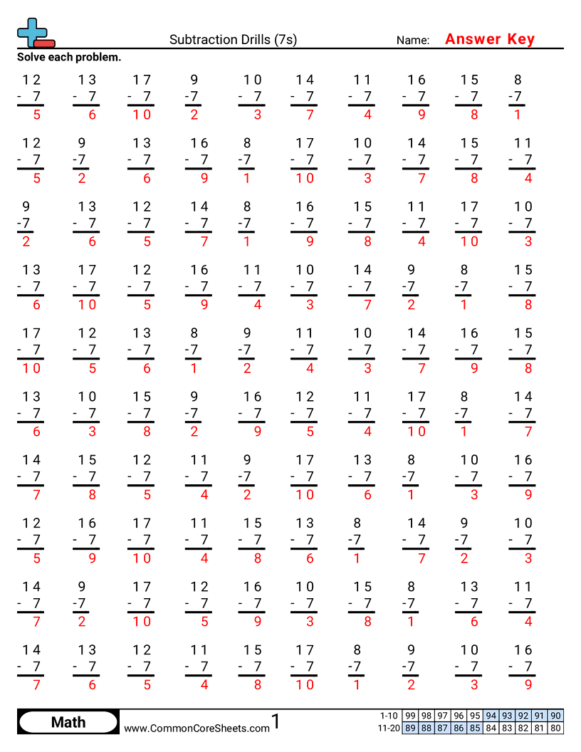 printable maths