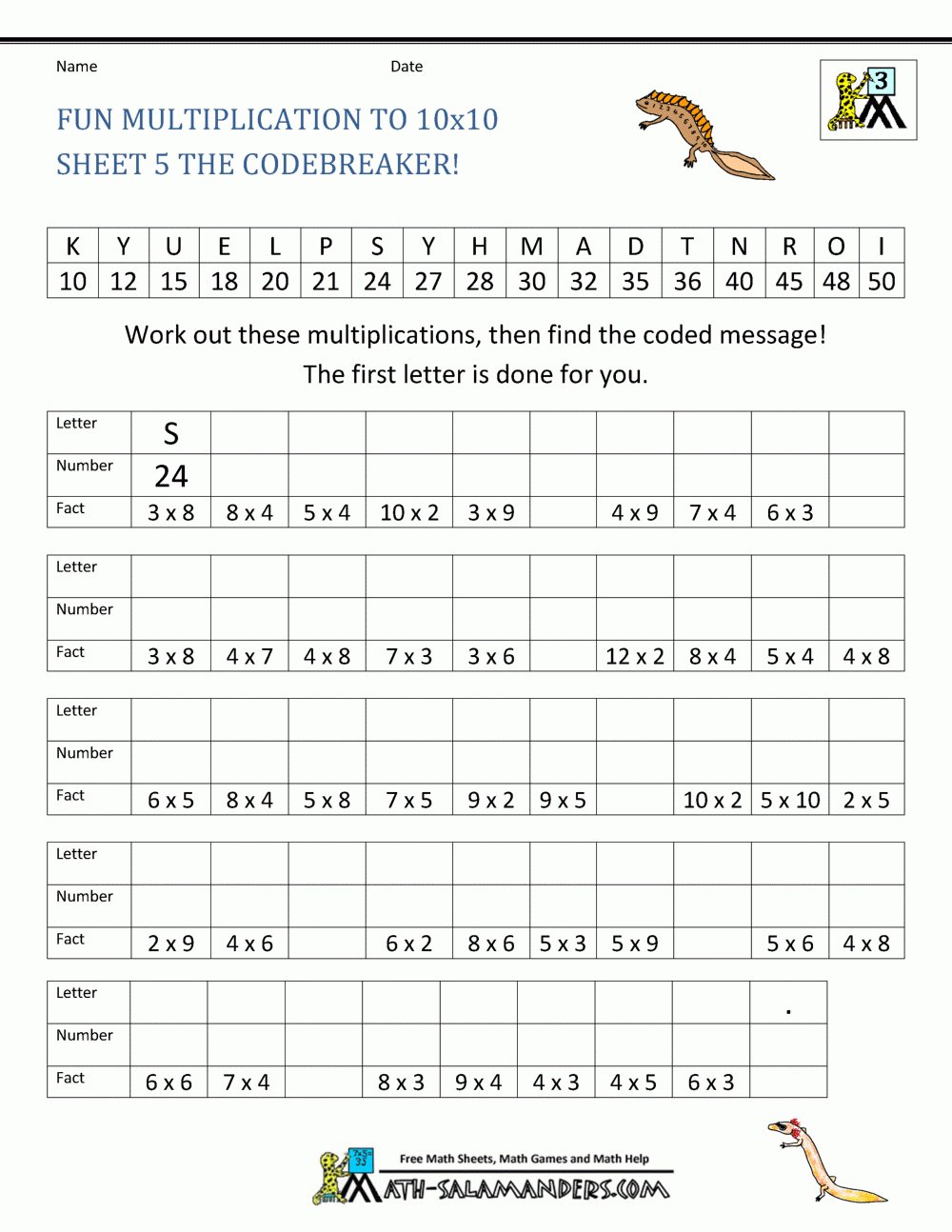 multiplication facts worksheets pdf