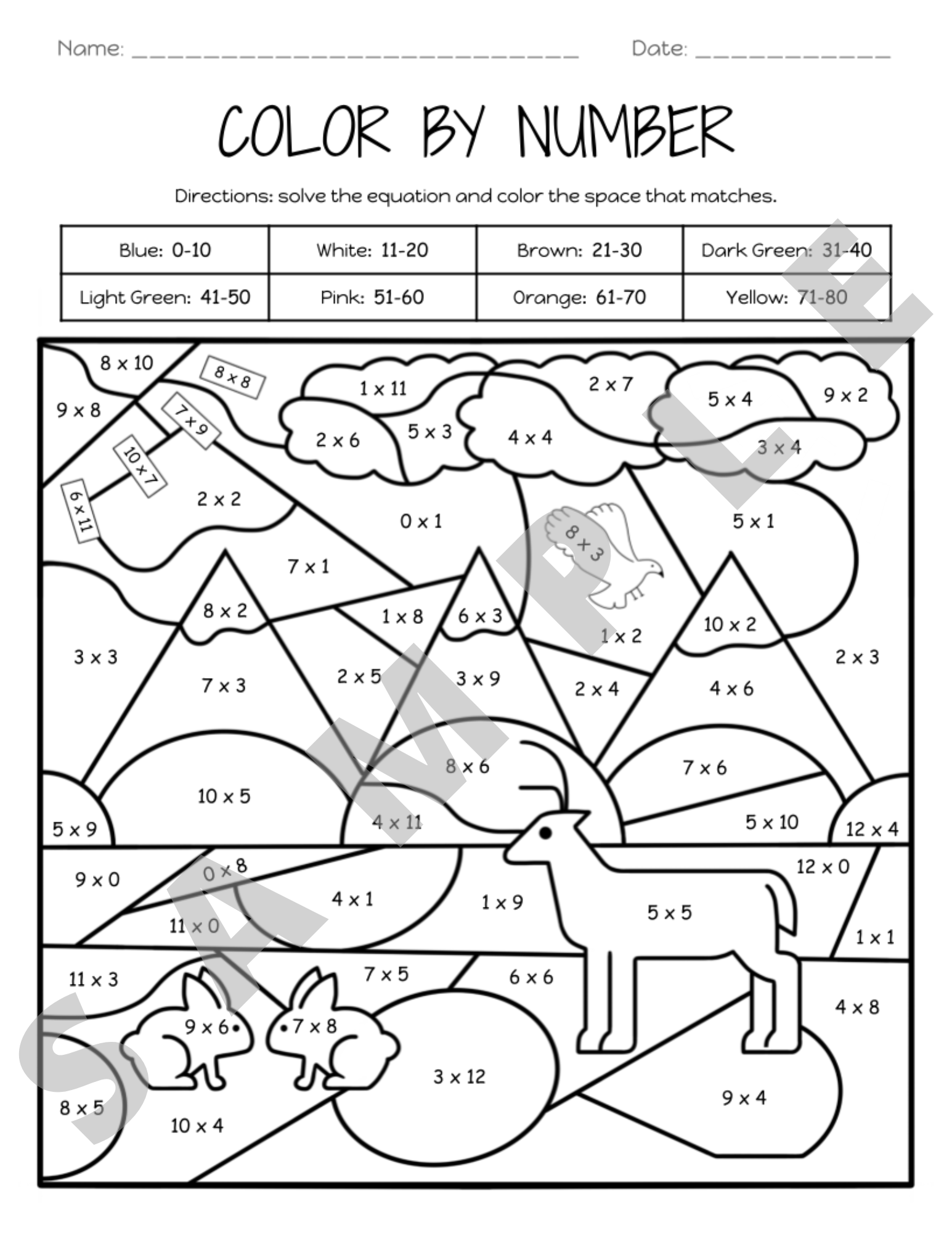 Multiplying Times Table Numbers 0 12 Color By Number Activity Worksheet K 5 Teachers And Students In The Math Classroom Classful